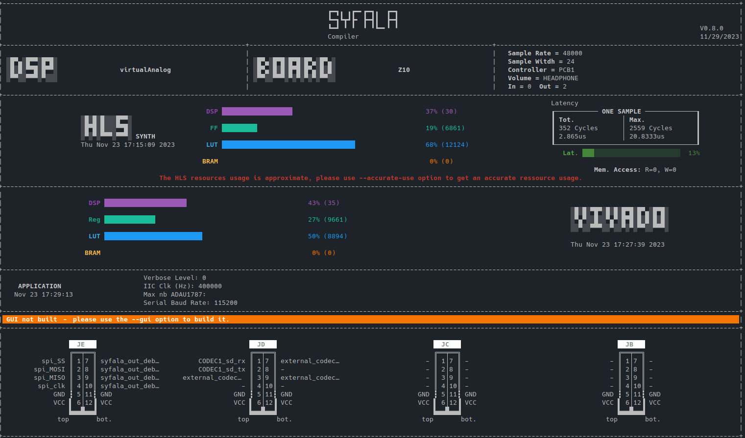 Syfala terminal