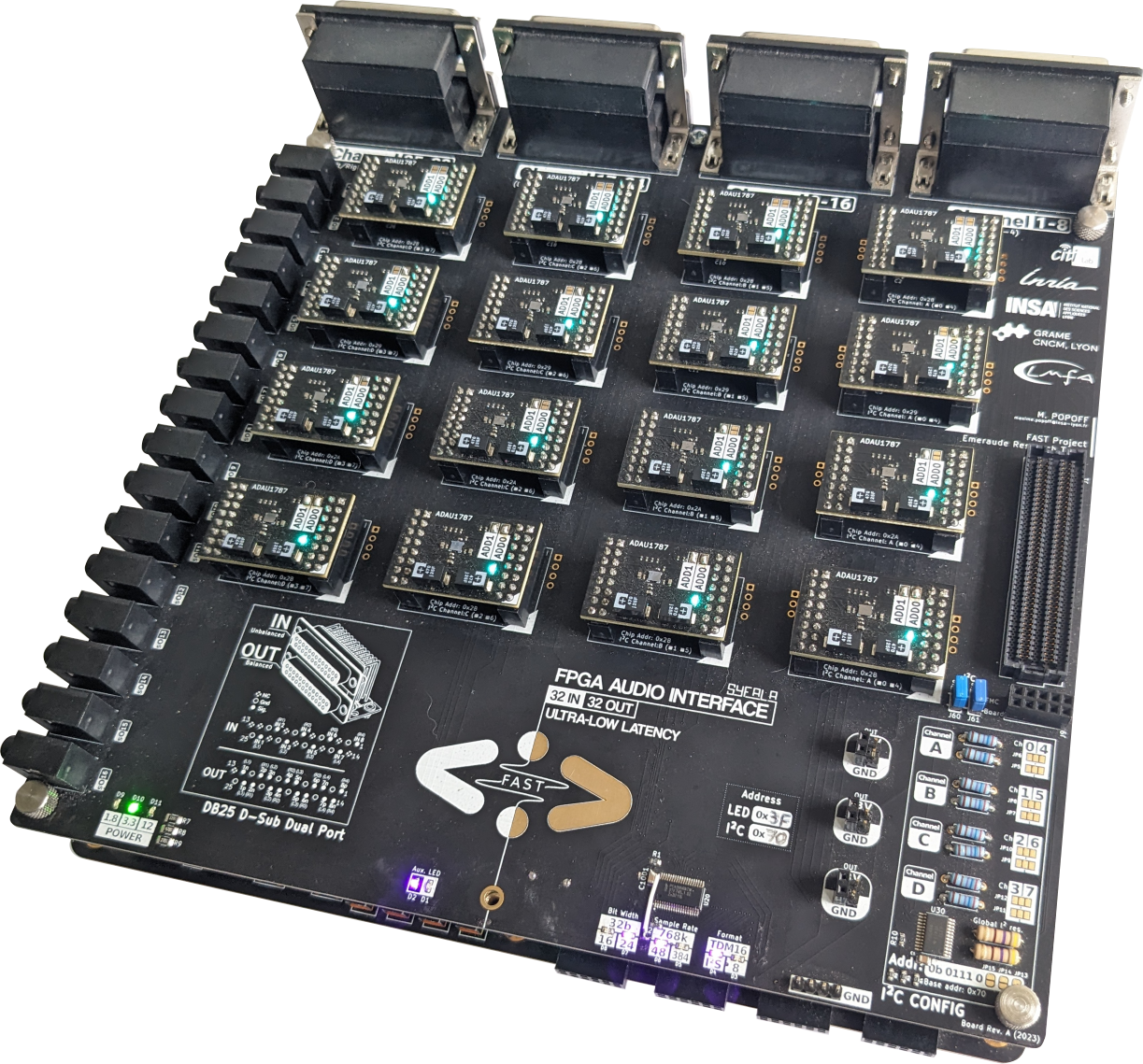 Ultra Low Latency Interface